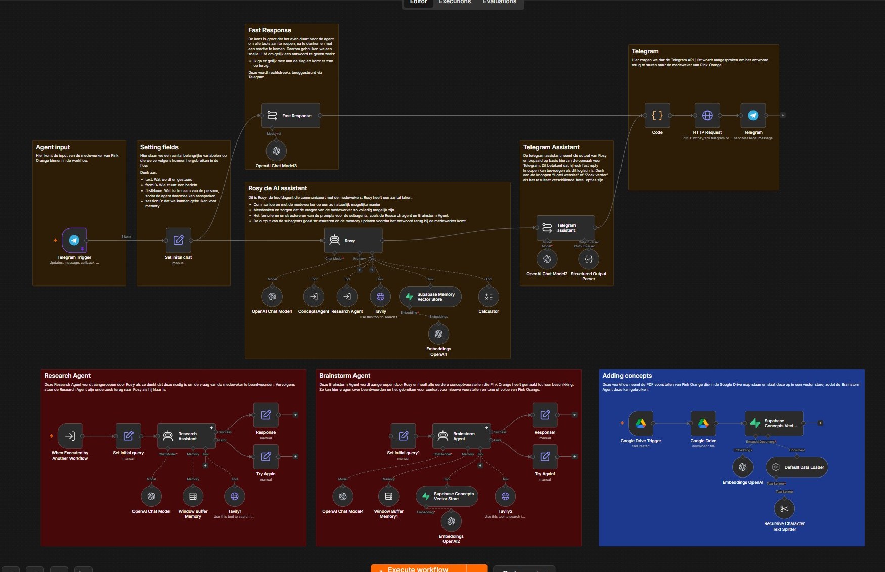 n8n-workflow: AI-assistent met research- en brainstorm-agents
