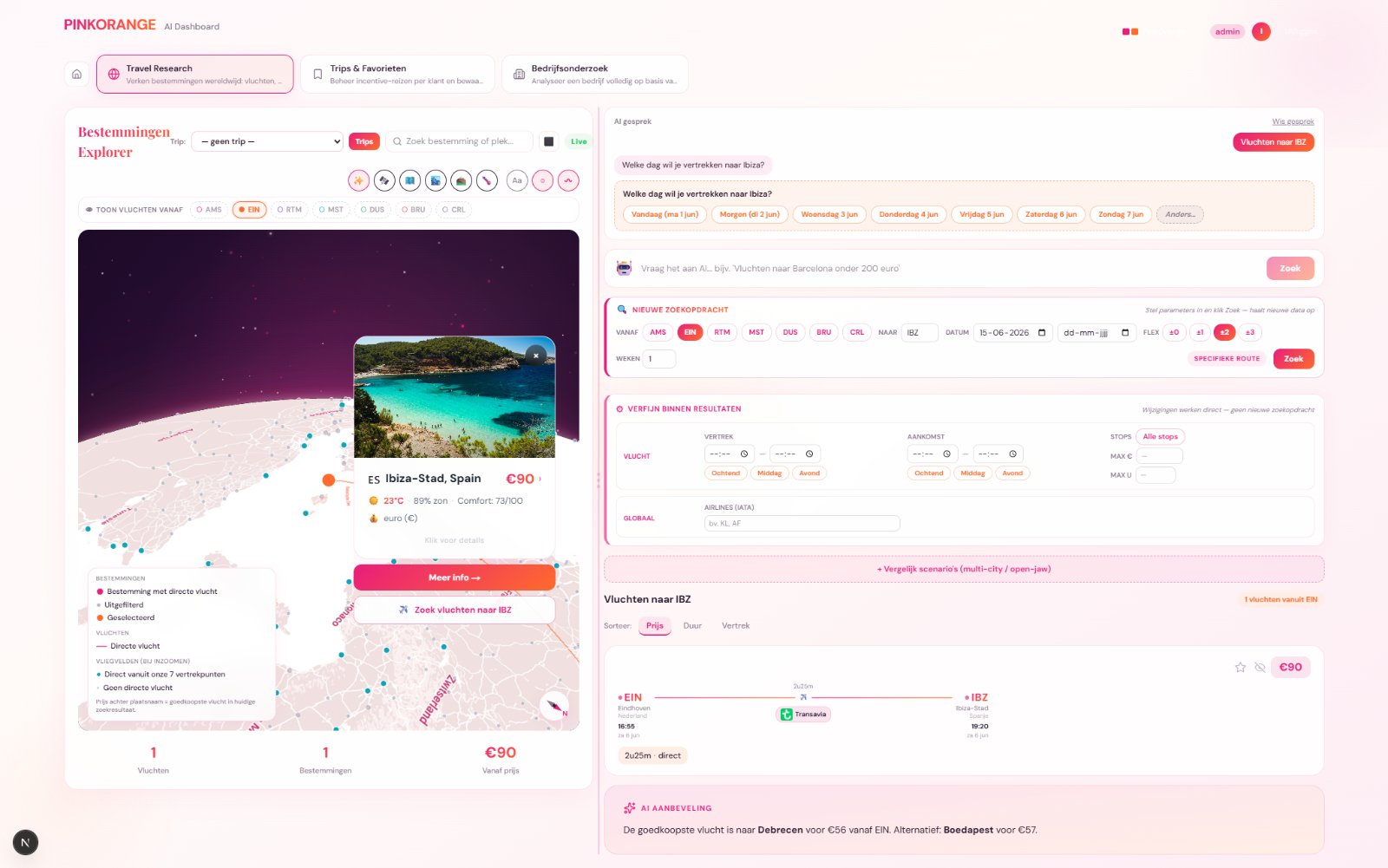 Pink Orange Travel Research Dashboard